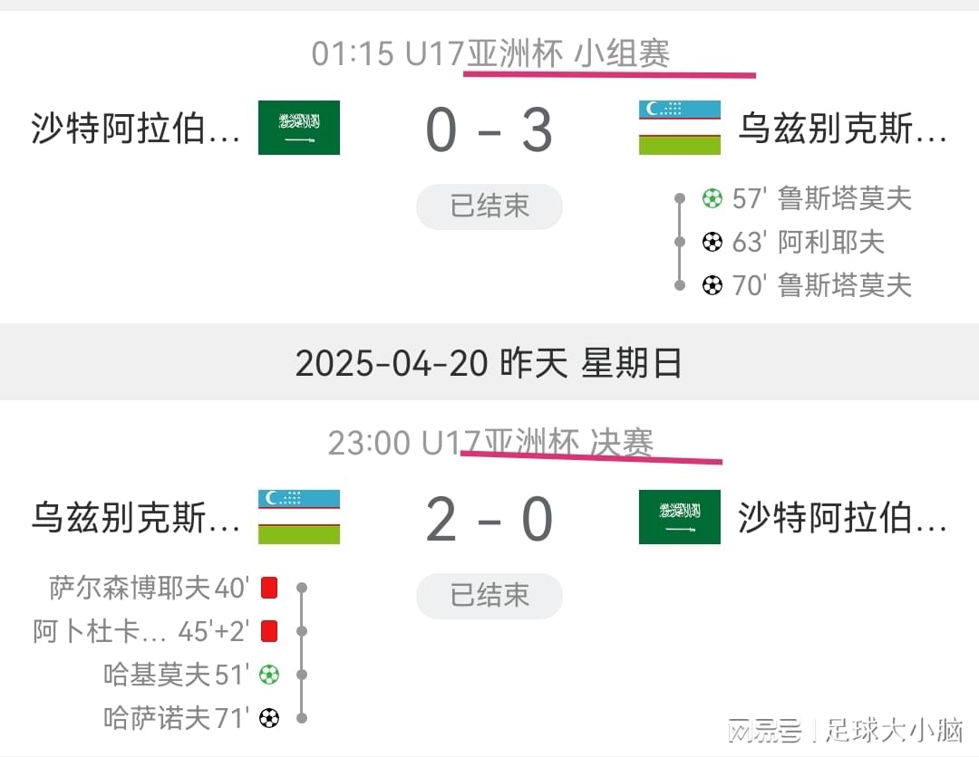 今日要闻（足球决赛决赛）库克群岛比拼阿塞拜疆比分赛区形势-热点剖析