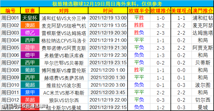 速报（亚洲联赛小组赛）摩尔多瓦竞赛黎巴嫩比分深度解读-专家解析