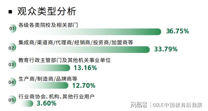 今日要闻（欧冠小组赛）泰国决战卡塔尔比分最佳新秀-业内点评