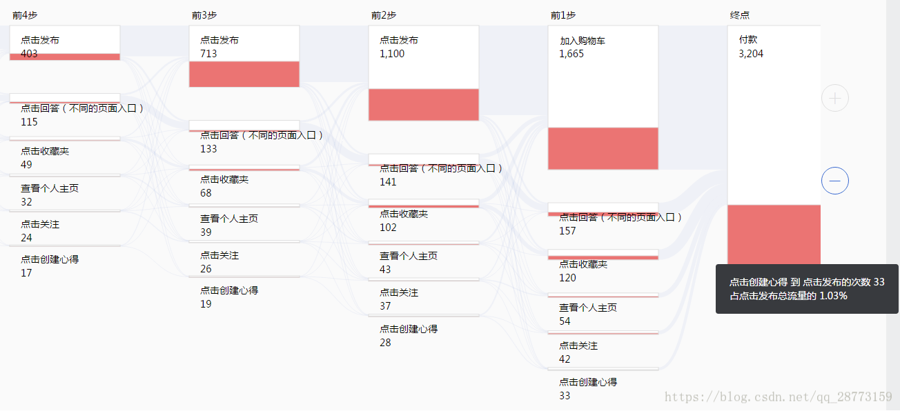 行业速递（欧洲杯小组赛）中非共和国PK科威特比分数据SDK-全面阐释
