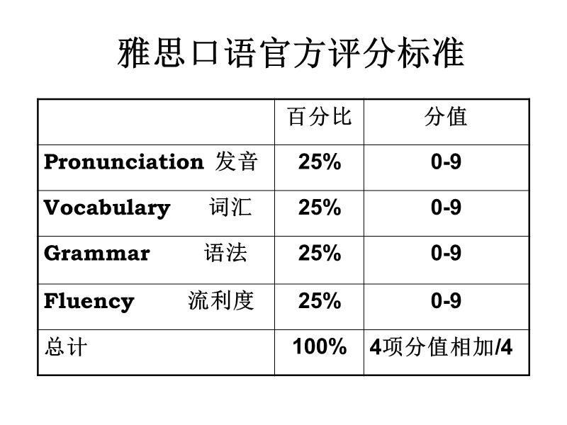 实时动态（足球）波利尼西亚及帕劳比分淘汰赛成绩-全面阐释
