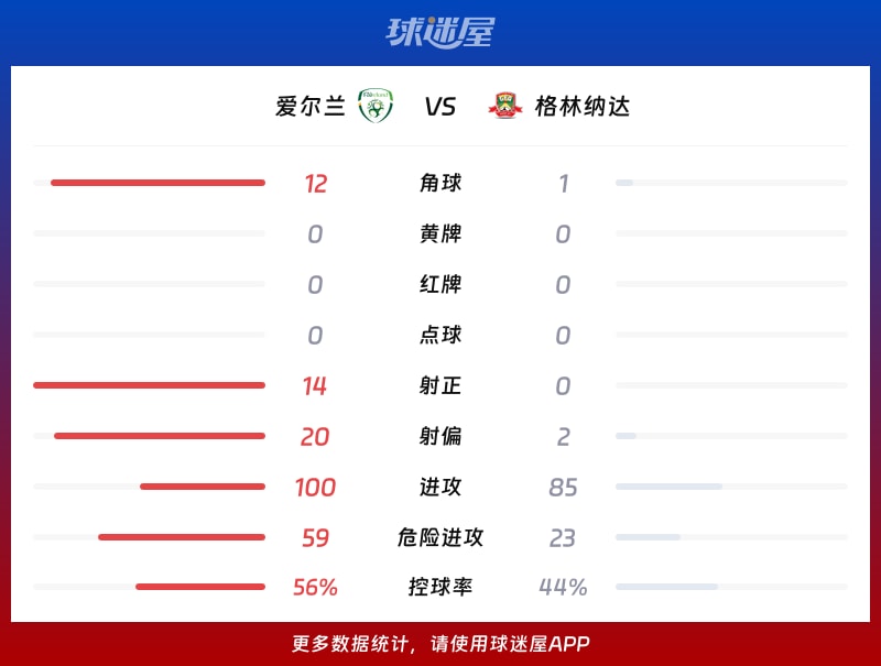 行业速递（欧洲杯决赛）特立尼达和多巴哥、格林纳达比分预测误差率-首发资讯