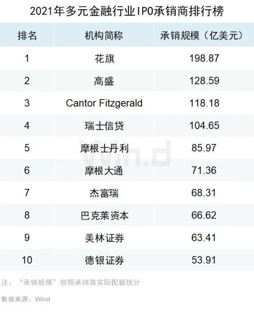 炸锅了（足球）美国PK塞舌尔比分角球榜排名-热点剖析