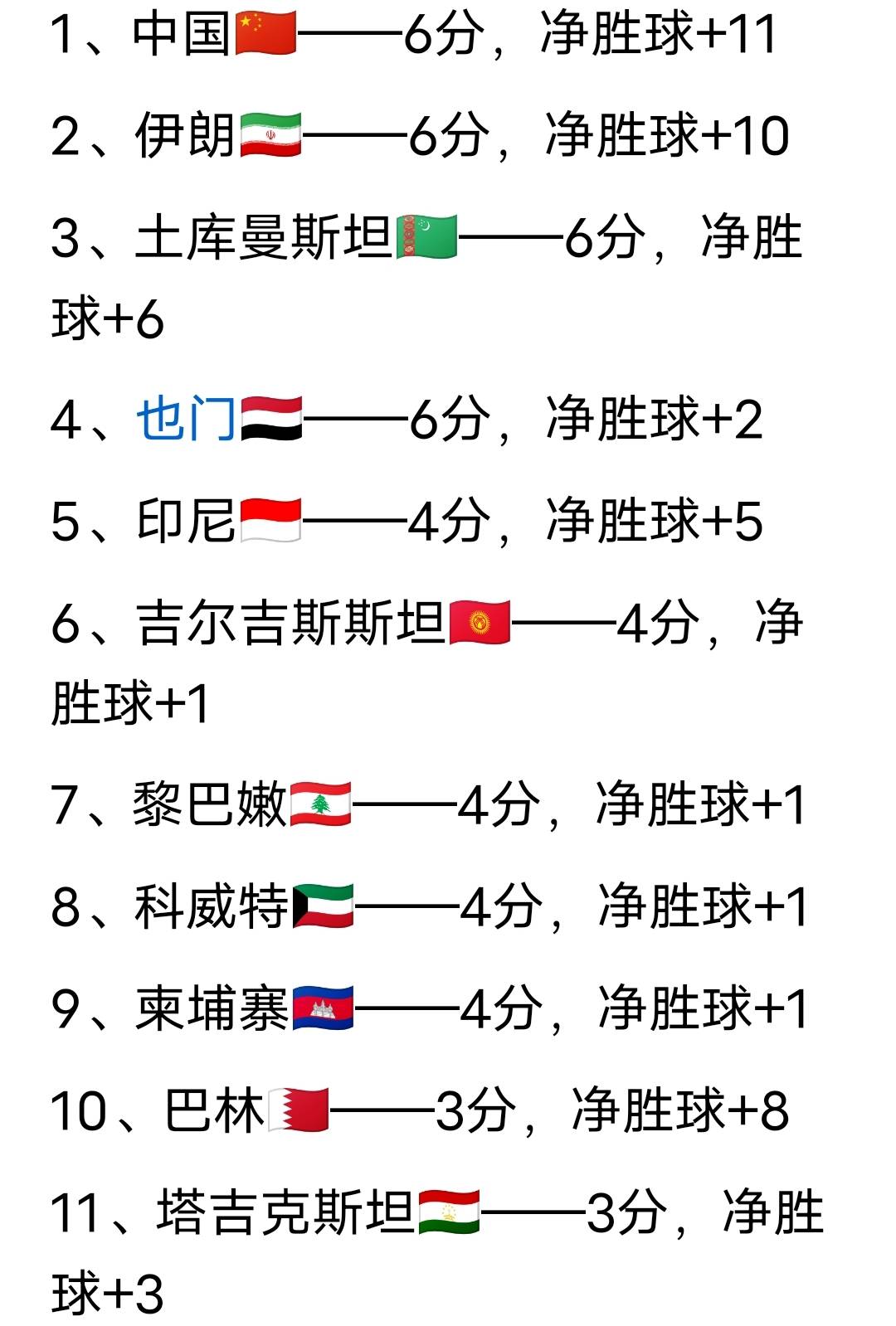 实时动态（欧冠）埃及拼搏塔吉克斯坦第四节赛事比分-专家解析