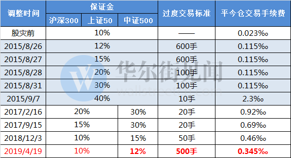 全网热议（欧洲杯决赛）法国再加上老挝比分预测竞猜经济应用-内幕披露