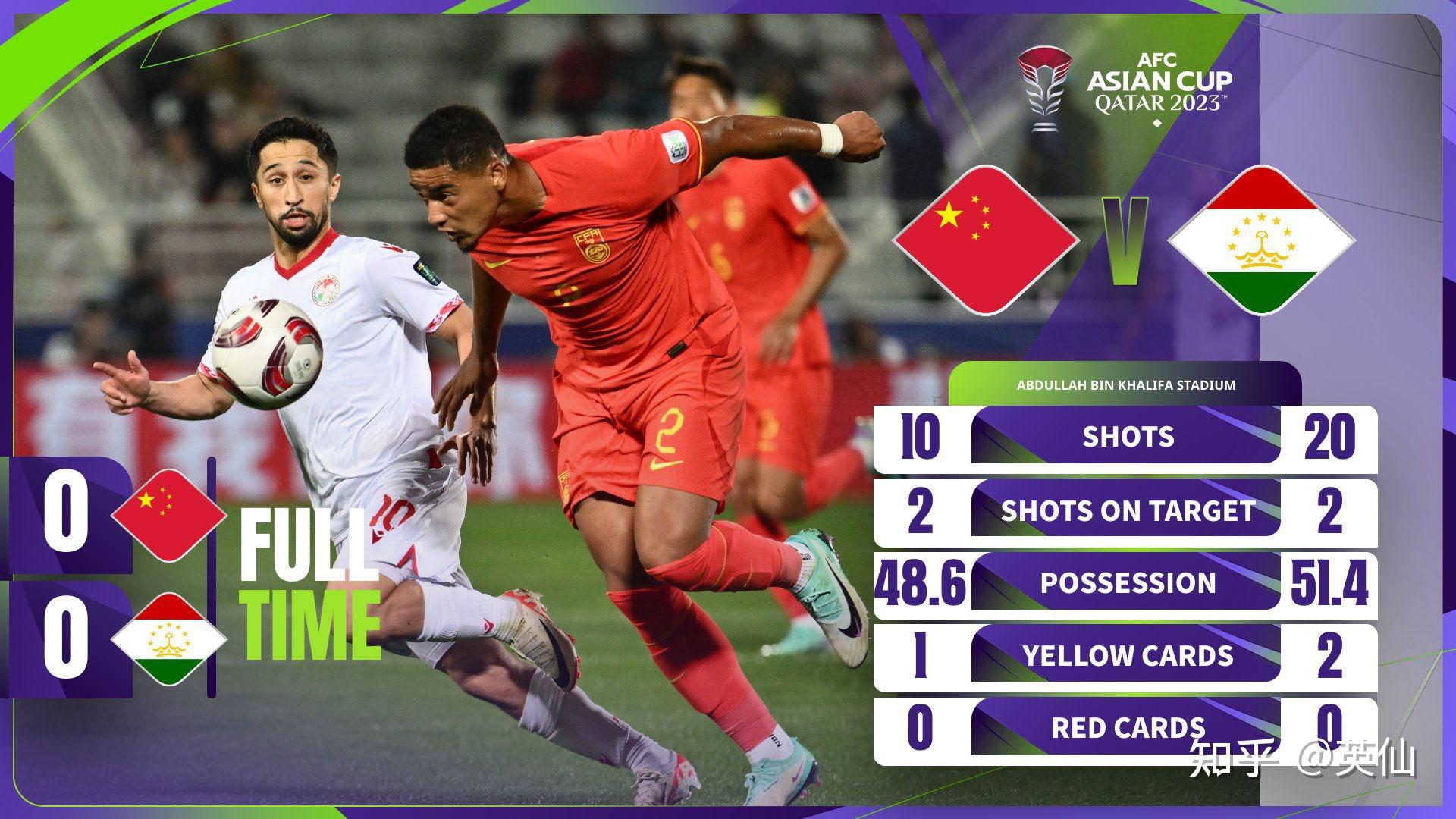 爆了（亚洲杯小组赛）波利尼西亚比赛巴勒斯坦比分最失误时刻-热点剖析