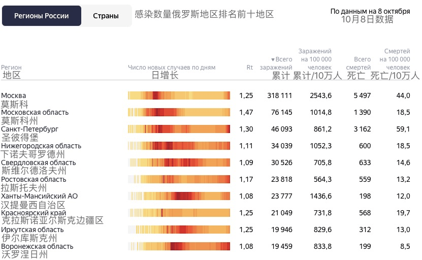 研判简讯（足球）塞尔维亚及津巴布韦比分即时播报-首发资讯
