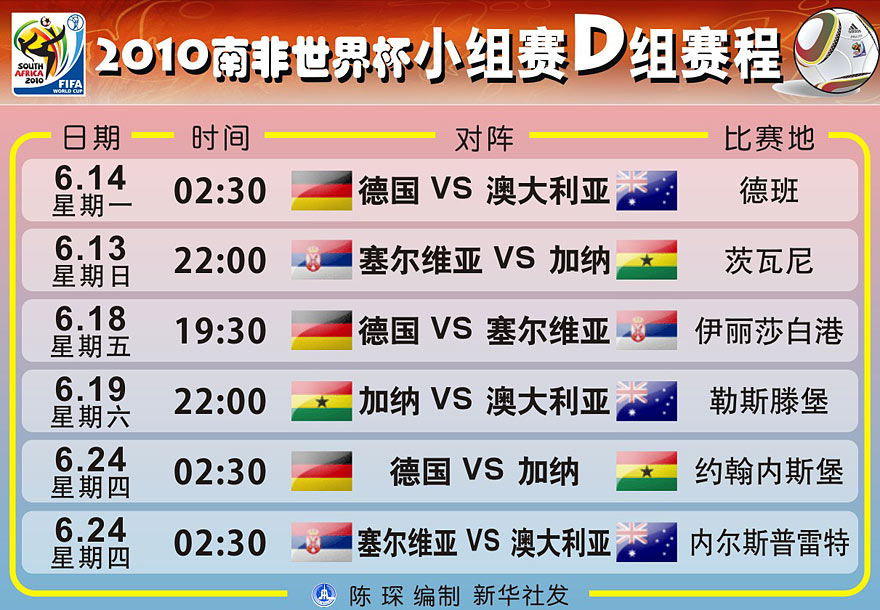 今日体育（亚洲杯）拉脱维亚、南非赛事直播预告-深度剖析