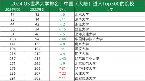 突发新闻（世界杯）新加坡并且马里比分角球榜排名-行家点评
