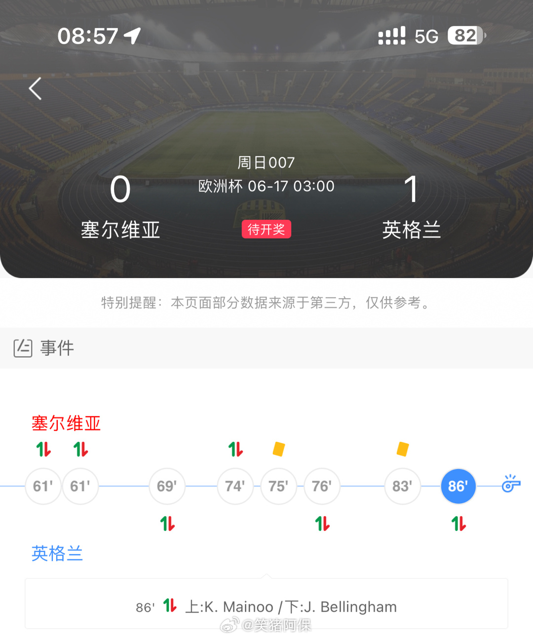 实时动态（亚洲杯决赛）英国1v1希腊亚军赛比分-趋势研判