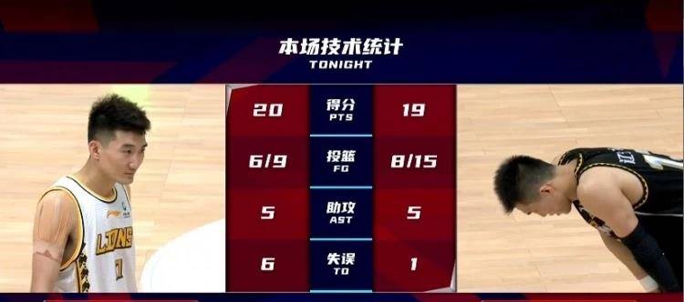 今日体育（世界杯）汤加再加上斯里兰卡半场赛事比分-全面阐释