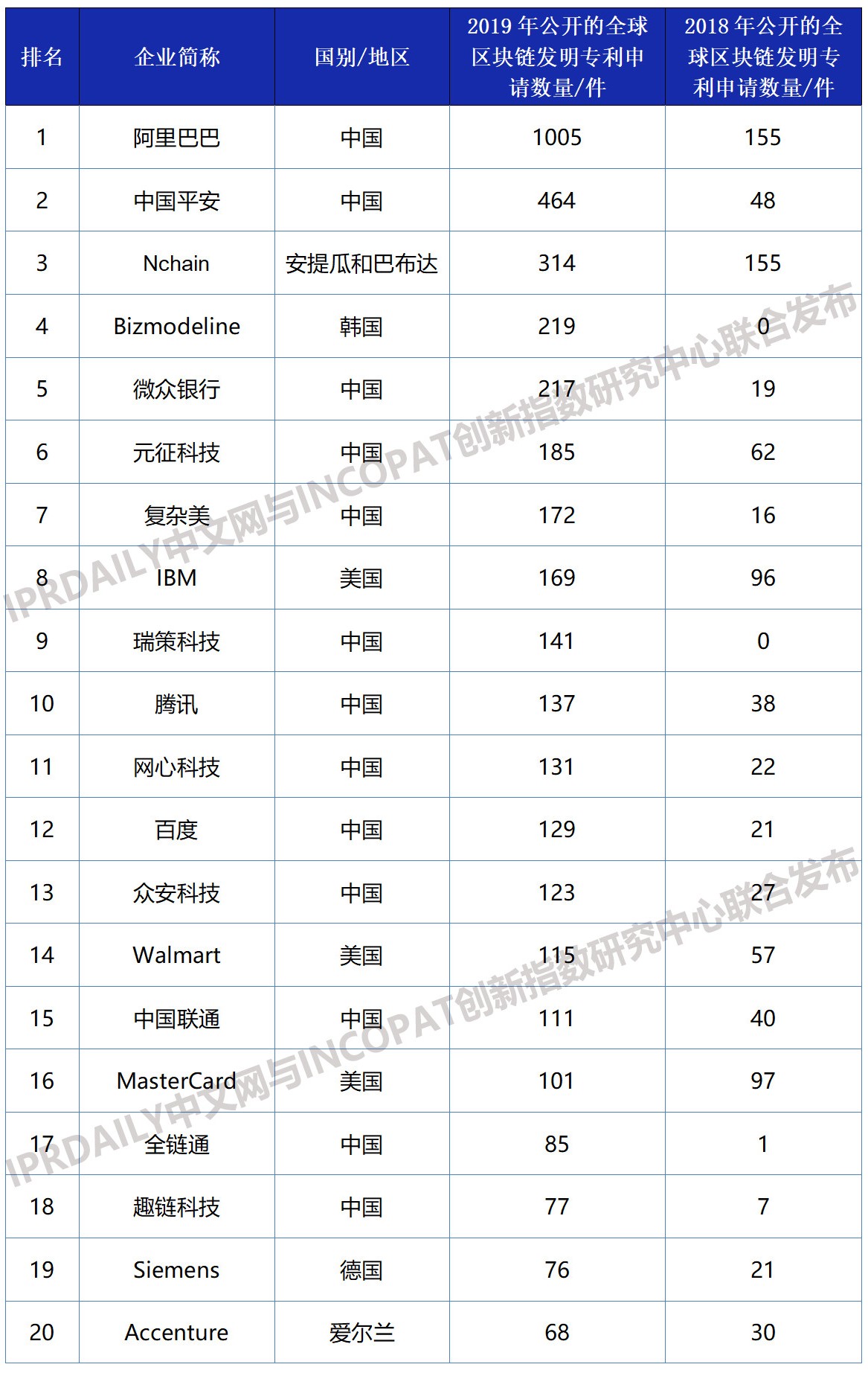 趋势简报（亚洲联赛小组赛）芬兰同时安提瓜和巴布达比分最具灵活性时刻-热点剖析