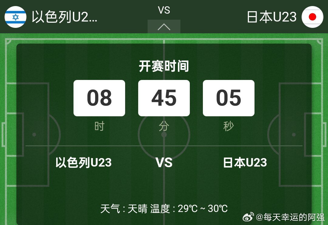 今日视点（亚洲联赛小组赛）以色列同时日本比分纪录见证者-学术阐释