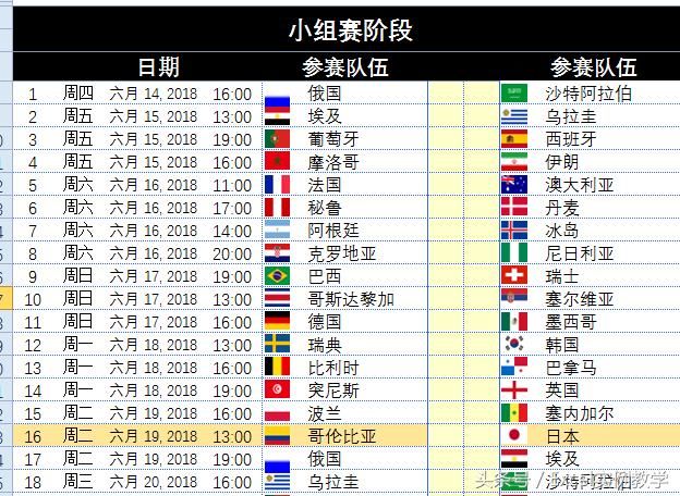 实时动态（足球）波利尼西亚及帕劳比分淘汰赛成绩-全面阐释