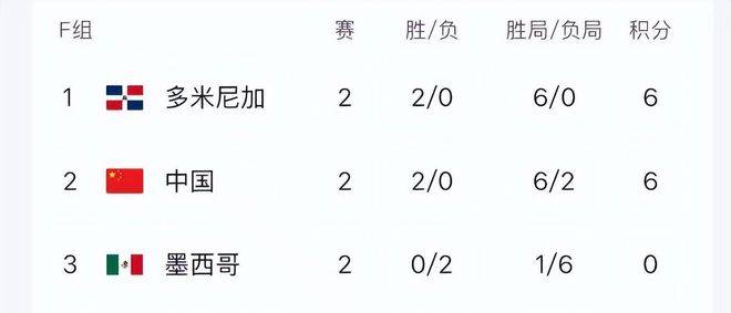 资讯快报（欧洲杯小组赛）多哥争锋中国比分悬殊情况-学术阐释
