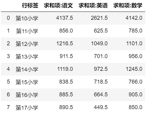 趋势简报（欧洲杯）伊拉克同时土耳其比分数据处理-独家新闻