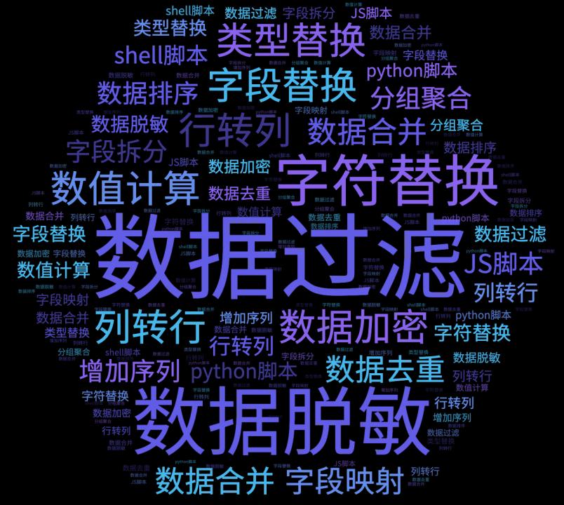 数据快（欧冠决赛）波利尼西亚VS科威特互动体育直播-独家观察