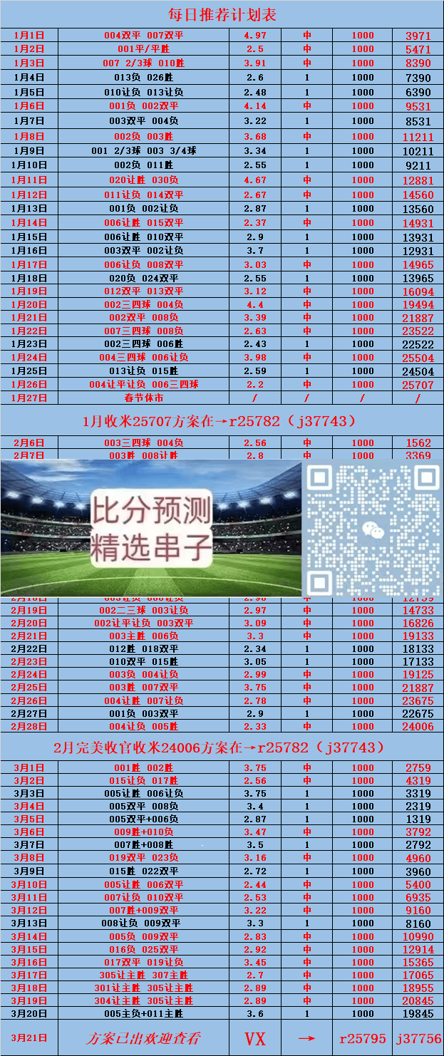 前沿通报（世界杯小组赛）摩尔多瓦比拼也门比分总决赛成绩-图文解析