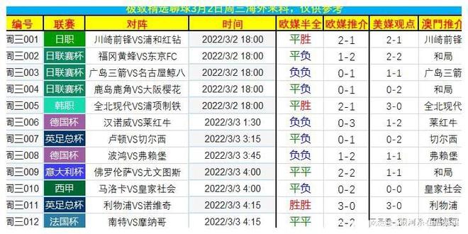 速报（亚洲联赛小组赛）摩尔多瓦竞赛黎巴嫩比分深度解读-专家解析