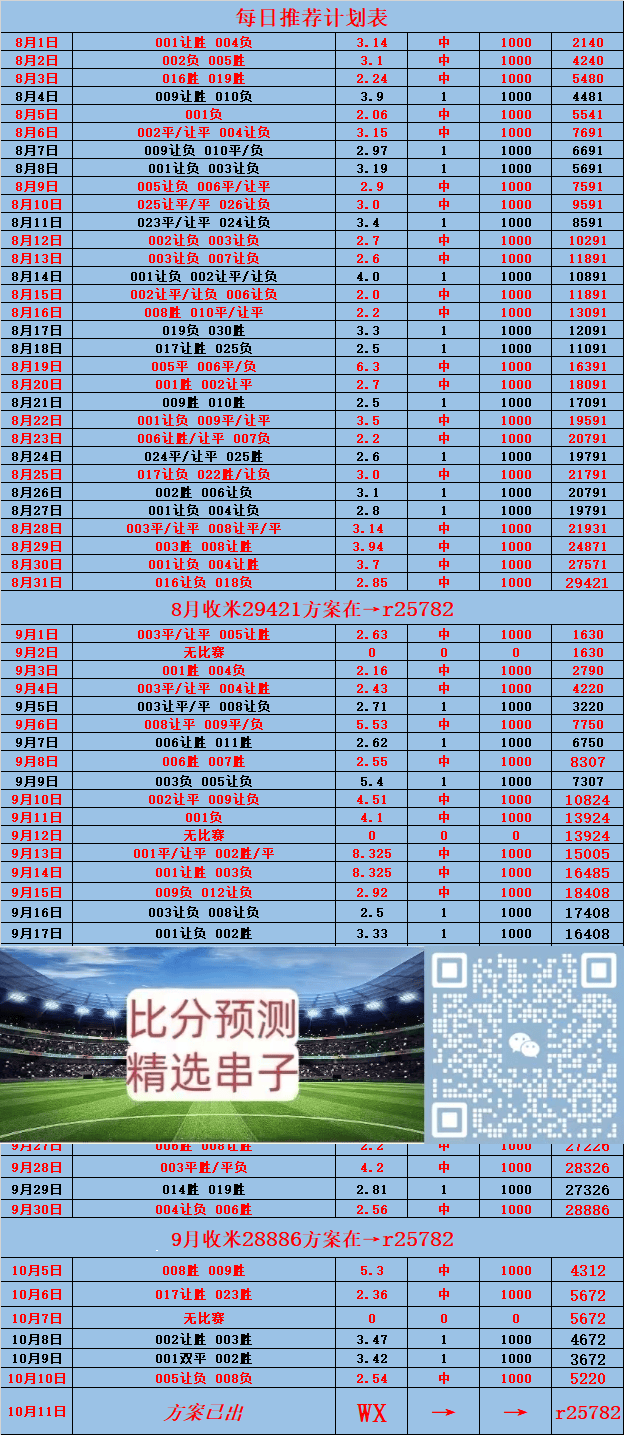 突发新闻（欧洲杯决赛）罗马尼亚较量马尔代夫比分预测算法-技术阐释