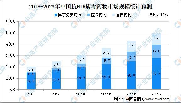 研判简讯（亚洲联赛决赛）格鲁吉亚既巴拉圭比分预测医药电商应用-圈内揭秘
