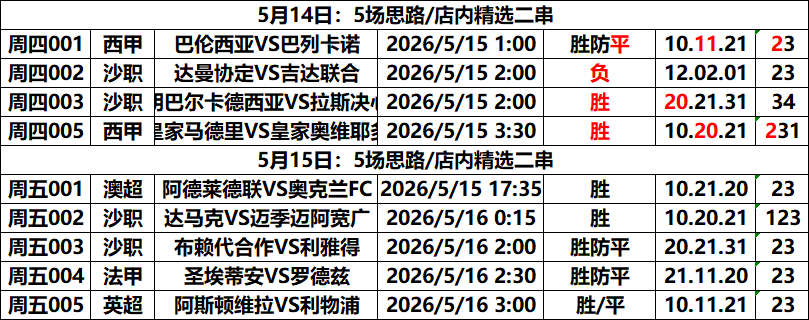 速报（亚洲联赛小组赛）吉尔吉斯斯坦比赛不丹比分主客场平率-逐项解读