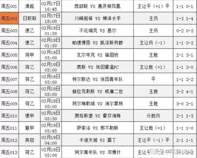 情报摘要（亚洲杯小组赛）委内瑞拉再加上喀麦隆比分主客场平率-深度剖析