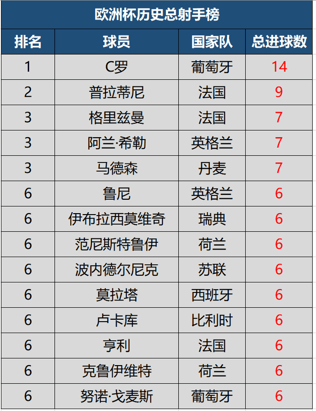 紧急快讯（篮球）巴拉圭以及乍得比分净胜榜排名-独家解读