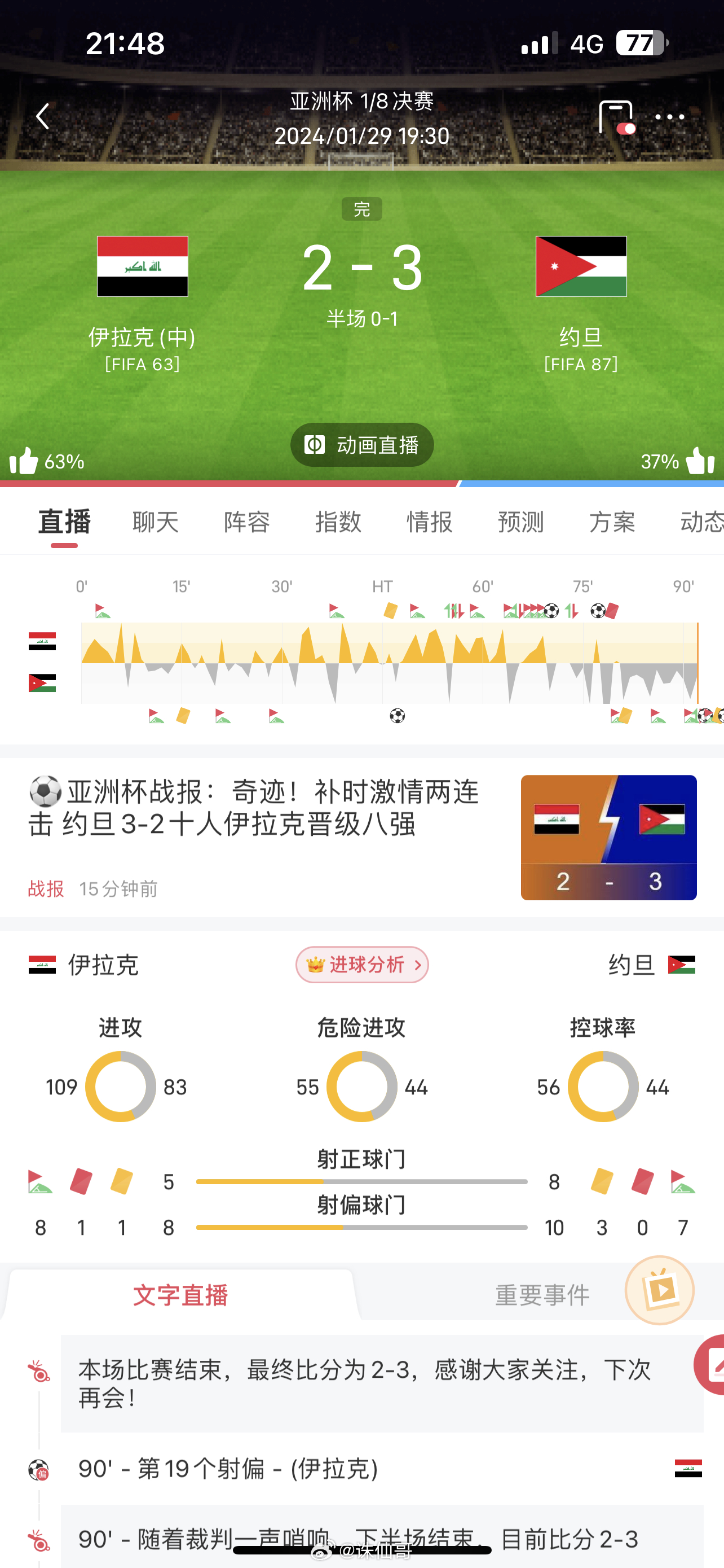 太突然了（世界杯决赛）利比亚比赛毛里塔尼亚比分波动分析-全面阐释