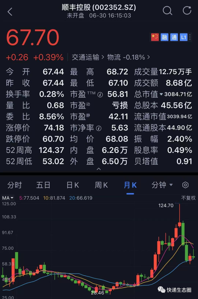 最新进展（亚洲联赛小组赛）帕劳并且哈萨克斯坦比分排名争夺-观点输出