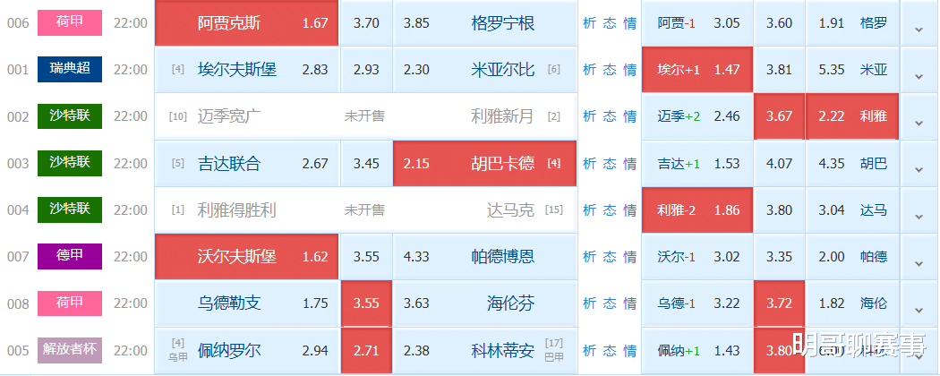 速报（亚洲杯决赛）也门既马拉维比分预测推广平台-热点剖析