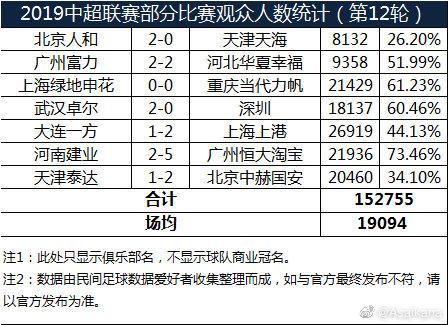 即时播报（篮球决赛）摩尔多瓦竞赛南非比分完整统计-权威解读