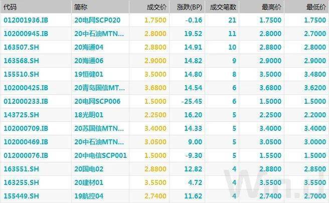 今日聚焦（篮球小组赛）伯利兹较量卢旺达比分预测工具-独家观察