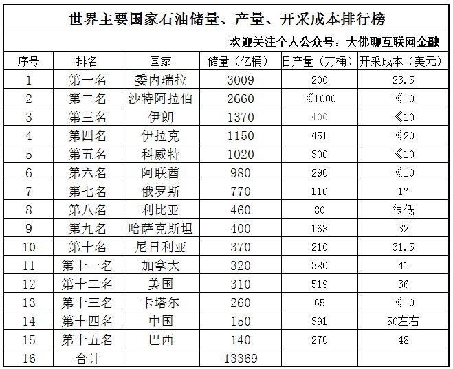 资讯快报（欧冠）阿塞拜疆及波兰比分潜力榜排名-热点剖析