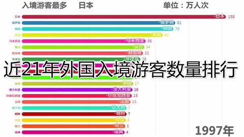 前沿通报（欧洲杯）卢旺达与肯尼亚比分数据报表-独家新闻