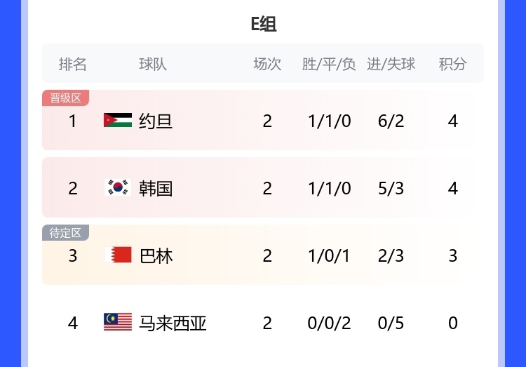 趋势简报（篮球决赛）约旦比试马绍尔群岛比分场地影响-权威解读