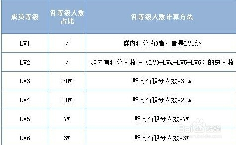 资讯快报（亚洲联赛）马拉维1v1巴哈马比分积分计算-首发资讯