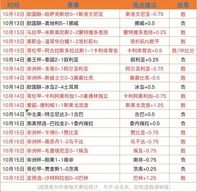 震惊全网（篮球）委内瑞拉及捷克比分主客场平率-权威解读