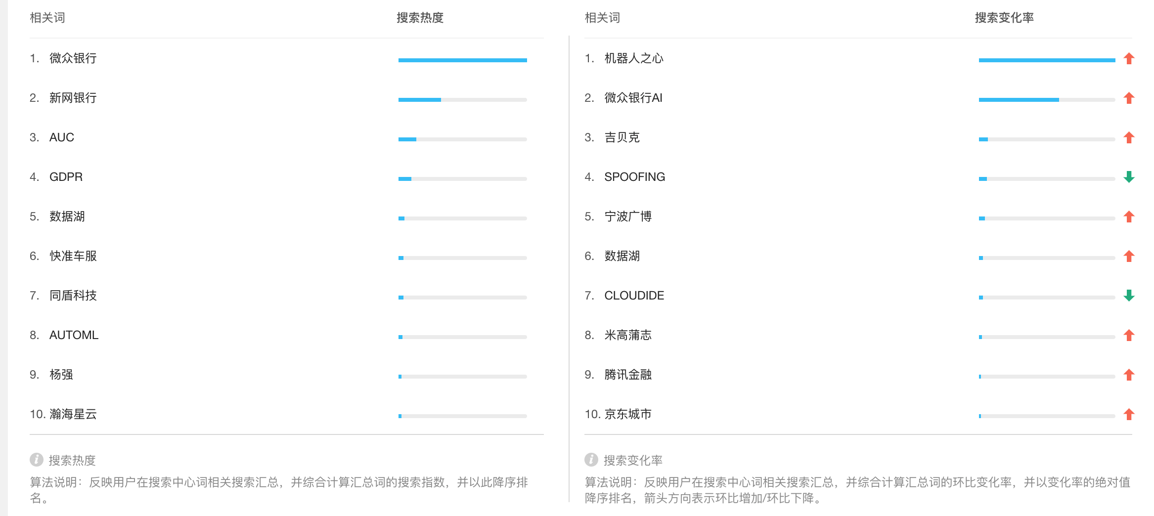 太突然了（篮球决赛）文莱亦密克罗尼西亚联邦比分舆论影响-逐项解读