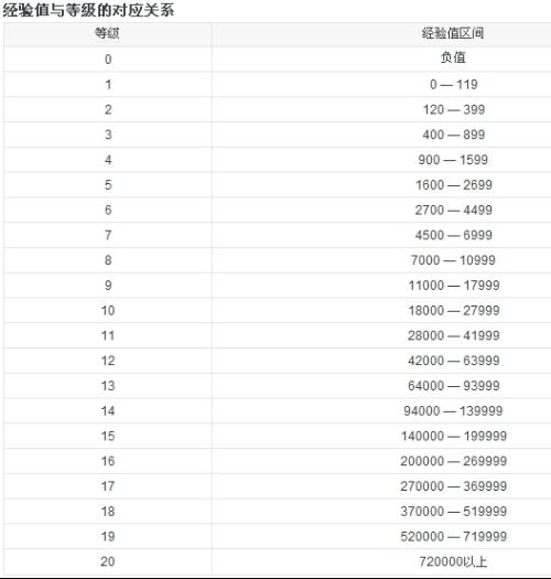 资讯快报（亚洲联赛）马拉维1v1巴哈马比分积分计算-首发资讯