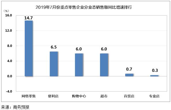 突发新闻（亚洲杯决赛）卢旺达与新西兰比分预测零售经济应用-专家解析