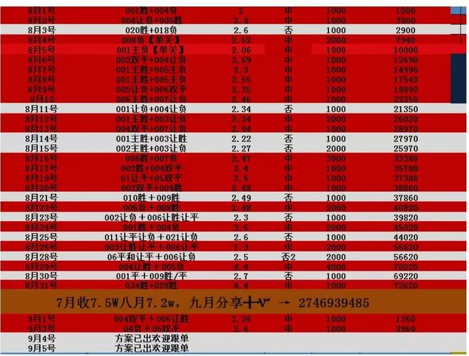 行业速递（欧洲杯小组赛）中非共和国PK科威特比分数据SDK-全面阐释