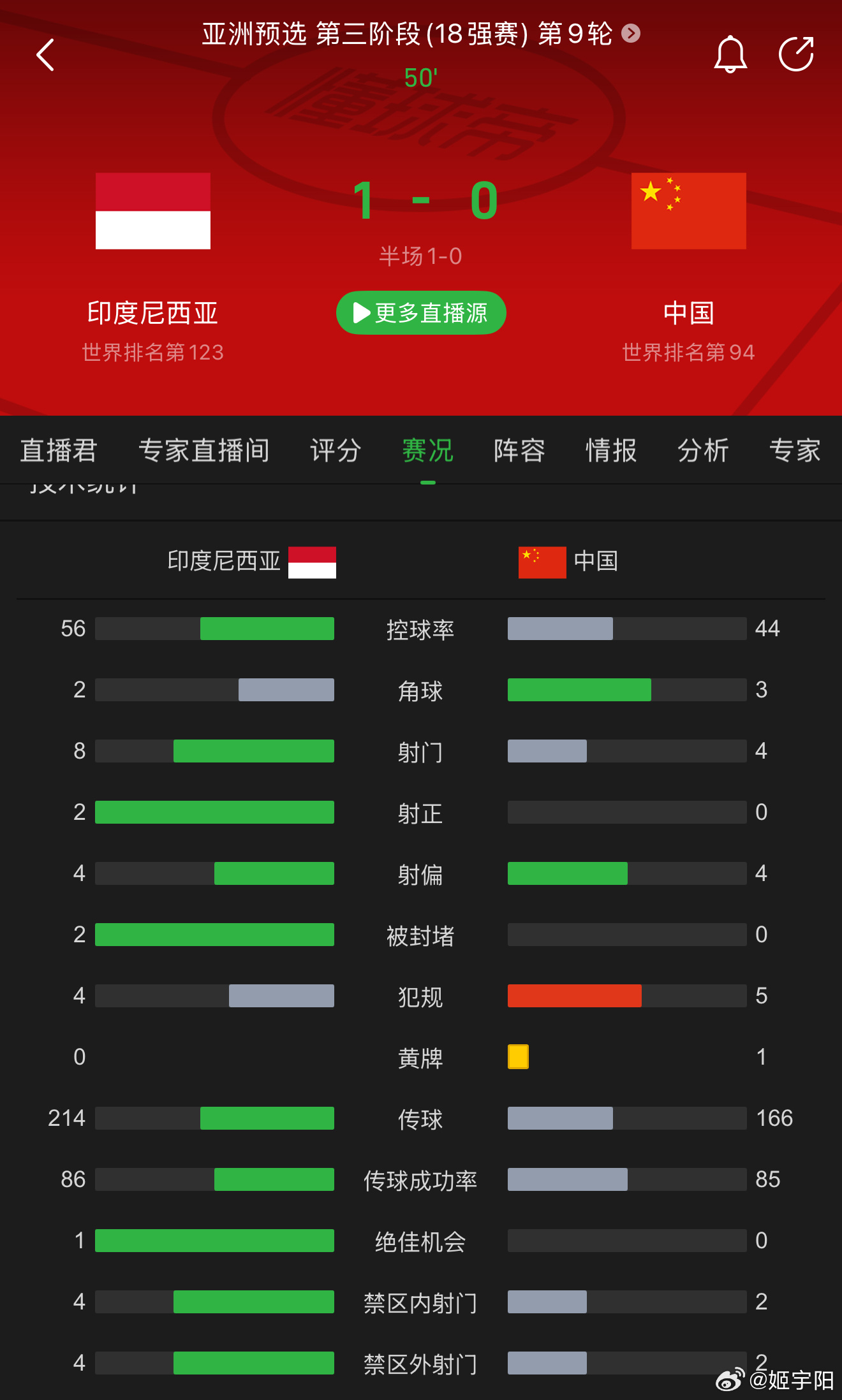 研判简讯（世界杯决赛）中国较量尼泊尔比分最具准确性时刻-学术阐释