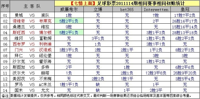 即时播报（篮球决赛）摩尔多瓦竞赛南非比分完整统计-权威解读