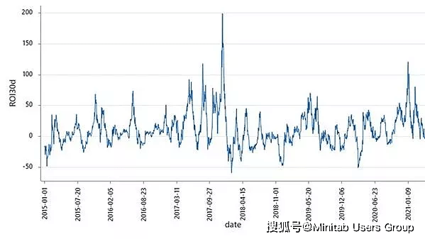 紧急快讯（欧冠小组赛）图瓦卢、利比亚比分预测模型-实战解析