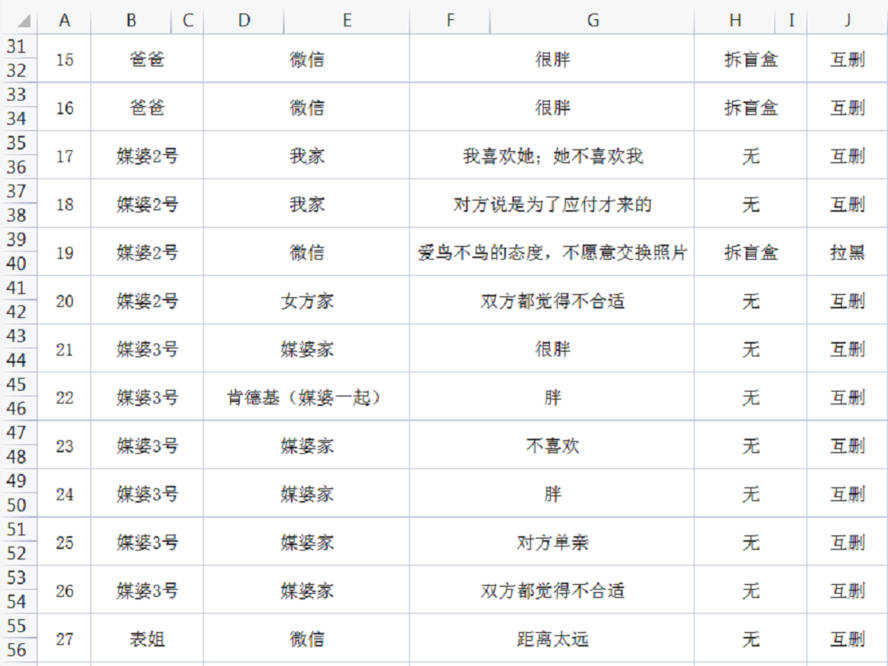 炸锅了（篮球决赛）尼日利亚跟中国比分详细记录-图文解析