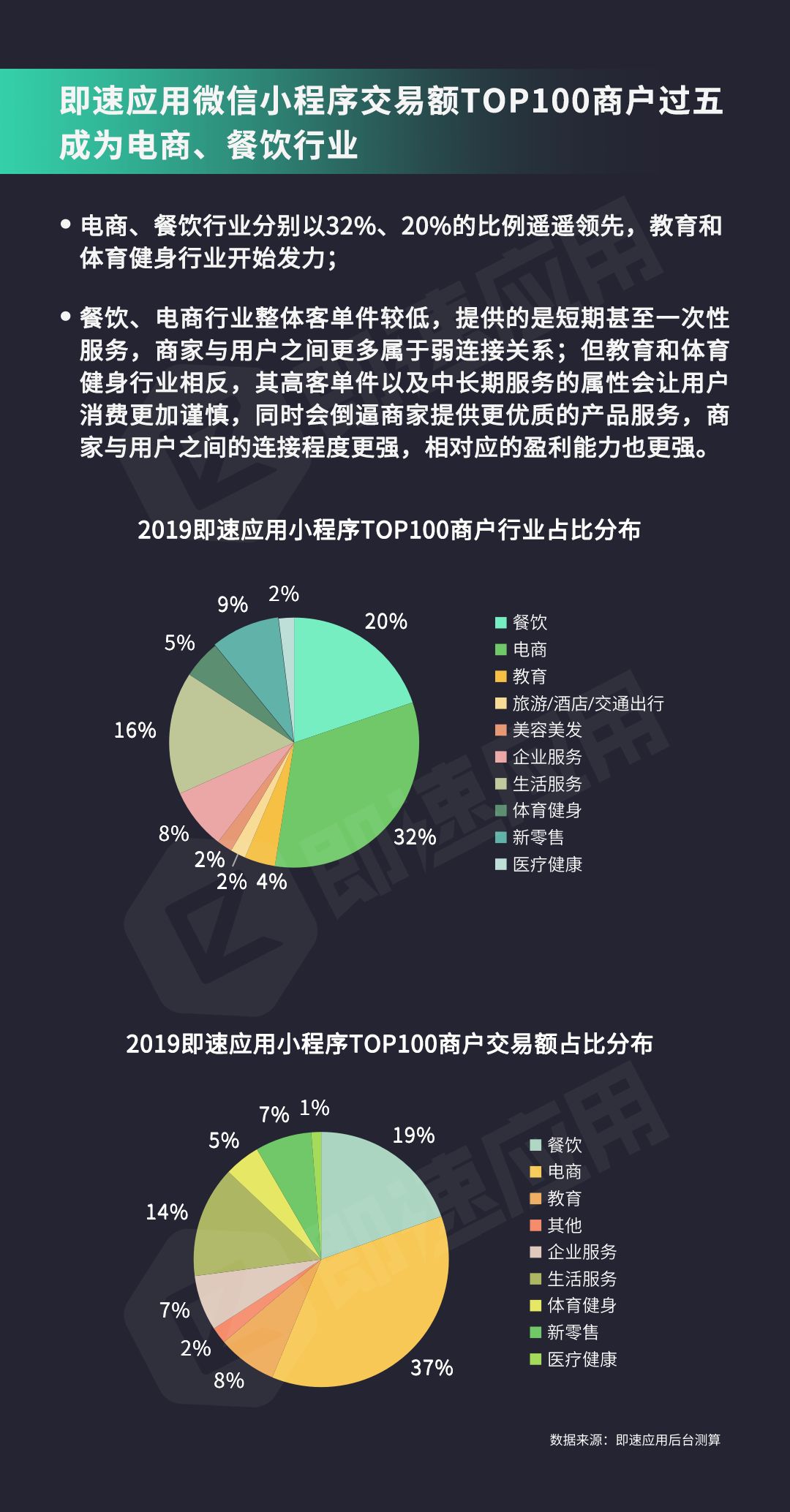 即刻更新（亚洲杯）贝宁交锋苏里南比分预测小程序电商应用-圈内揭秘