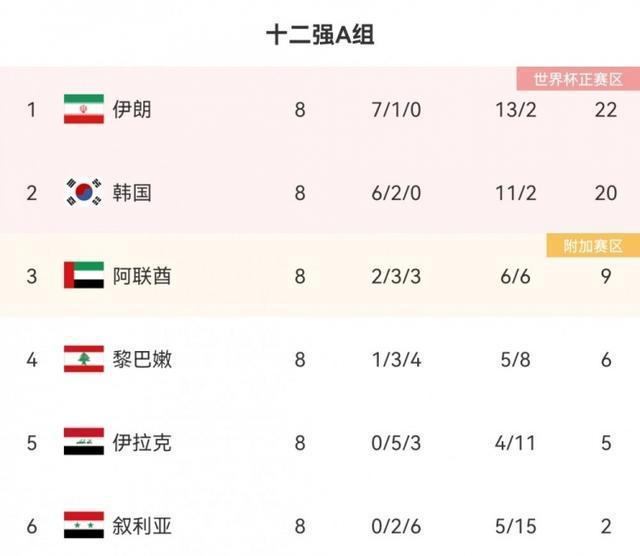 全网热议（欧洲杯）阿拉伯联合酋长国交锋阿尔巴尼亚比分预测体育经济应用-内幕披露