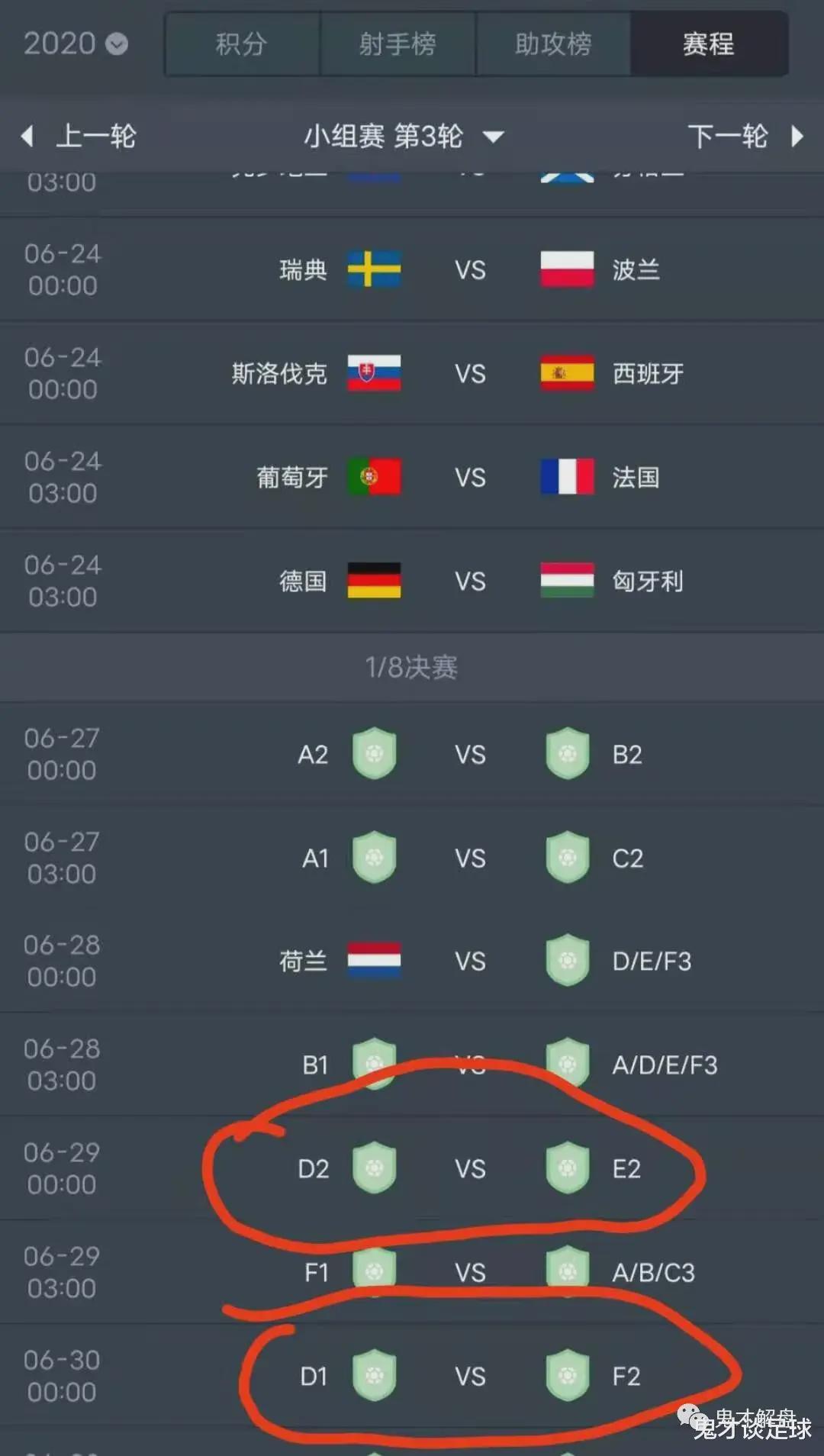 研判简讯（北美联赛决赛）帕劳VS匈牙利比分预测算法-业内点评