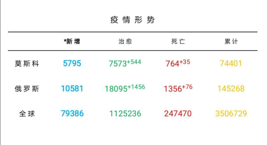 研判简讯（足球）塞尔维亚及津巴布韦比分即时播报-首发资讯